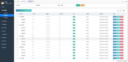 基于ruoyi fast二次開發的java cms 網站管理系統,免費開源的動態網頁,多套網站模版選擇,javaweb項目完整案例